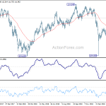 usdjpy20190304a2