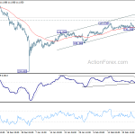 usdjpy20190304b1