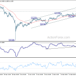 usdjpy20190305a1