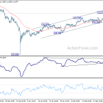 usdjpy20190305b1