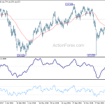 usdjpy20190307a2