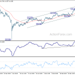 usdjpy20190307b1