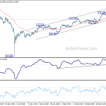 usdjpy20190308b1