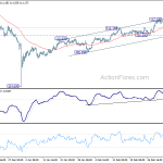 usdjpy20190309w1