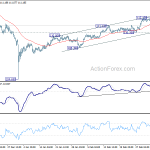 usdjpy20190311a1