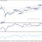 usdjpy20190311b1