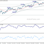 usdjpy20190321b1