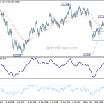 usdjpy20190321b2