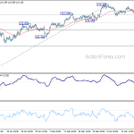 usdjpy20190322b1