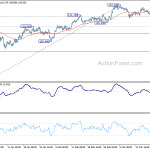 usdjpy20190323w1