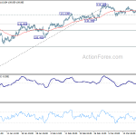 usdjpy20190325a1