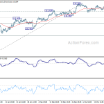 usdjpy20190325b1