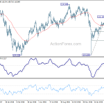 usdjpy20190325b2