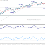 usdjpy20190326a1