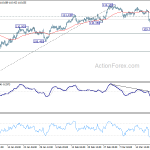 usdjpy20190326b1