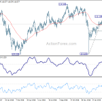 usdjpy20190327a2