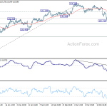 usdjpy20190328a1