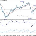 usdjpy20190328a2