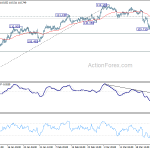 usdjpy20190328b1