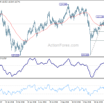 usdjpy20190328b2