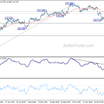 usdjpy20190329a1