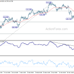 usdjpy20190329b1