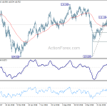 usdjpy20190329b2