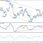 audusd20190401a1