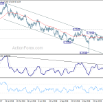 audusd20190401a2