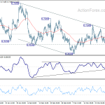 audusd201904023a1