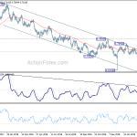 audusd201904023a2