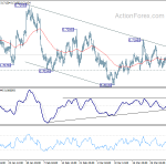 audusd20190404a1