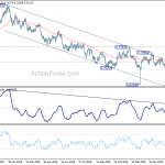 audusd20190404a2