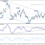 audusd20190405a1