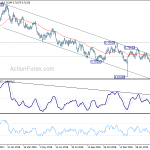 audusd20190405a2