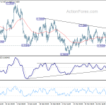 audusd20190406w1