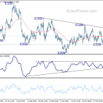 audusd20190408a1