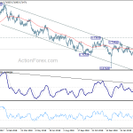 audusd20190410a2