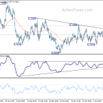 audusd20190411a1