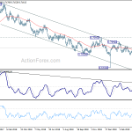 audusd20190411a2