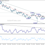 audusd20190413w2