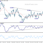 audusd20190415a1