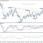 audusd20190417a1