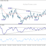 audusd20190418a1