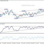 audusd20190424a1