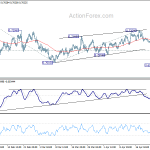 audusd20190426a1