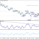 audusd20190426a2