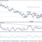 audusd20190429a2