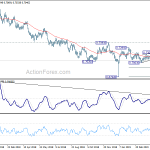 audusd20190430a2