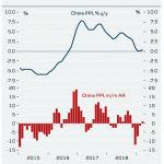 danske20190413w5